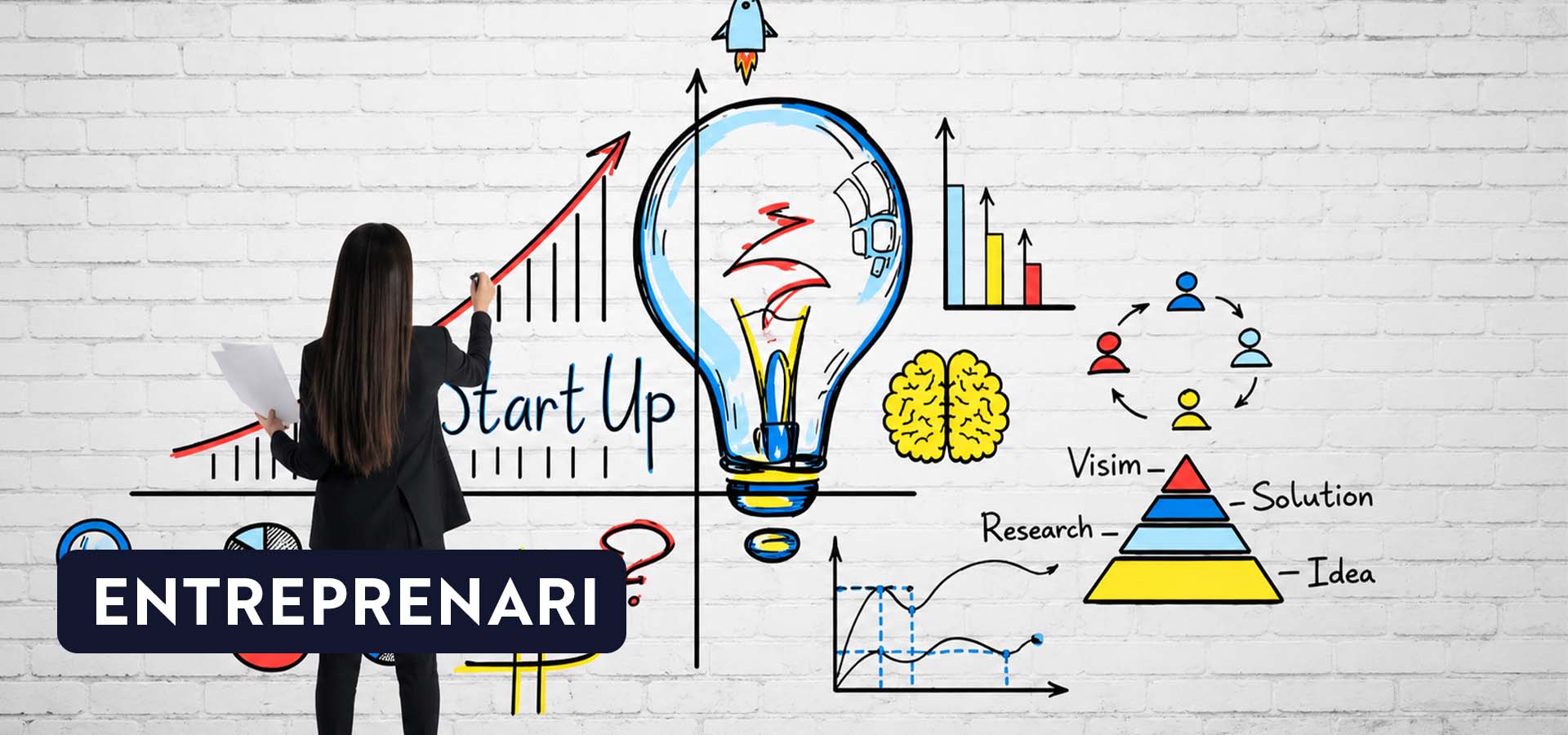 EntrepreNari - Empowering Women to Innovate, Lead, and Succeed